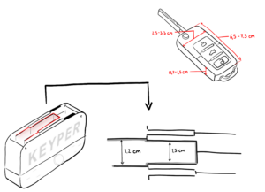 Keyper breed vak visual